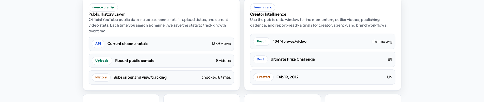 ChannelMetrics public history layer